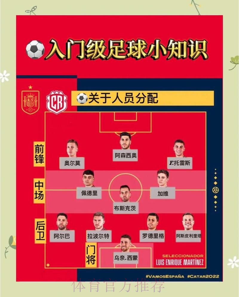 权威解读:世界杯滚球教程全方位解析 权威解读:世界杯滚球教程全方位解析