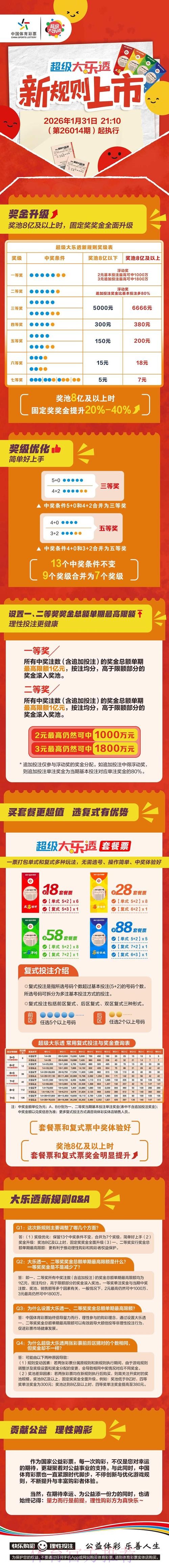 世界杯投注官方网站:安全合规全保障 世界杯投注官方网站:安全合规全保障