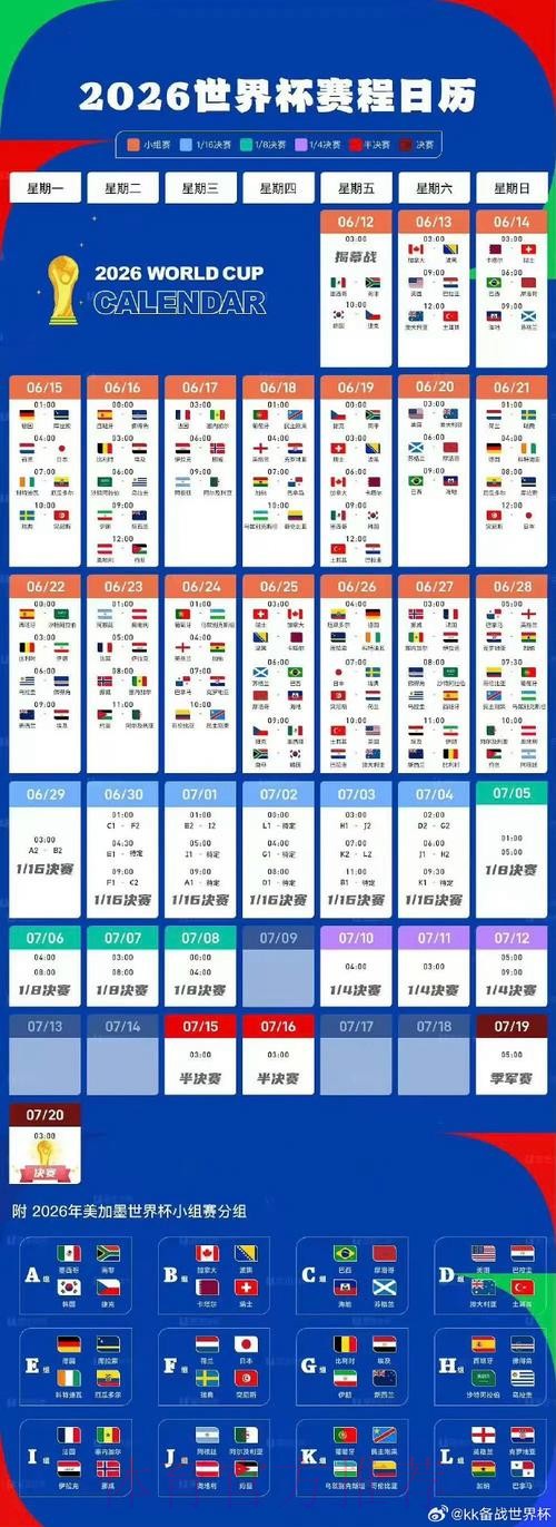 2026年世界杯博彩攻略与实战技巧